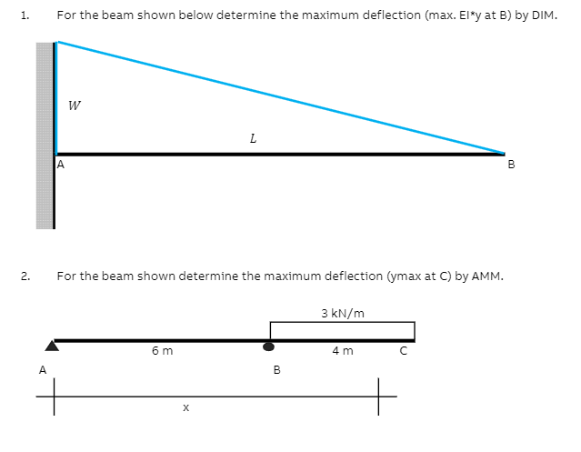 Solved For The Beam Shown Below Determine The Maximum | Chegg.com