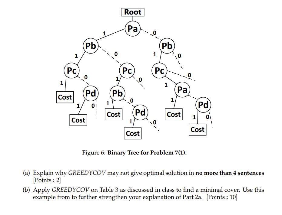 roblem 7 (QM, Branch and Bound, and GreedyCov). Solve | Chegg.com