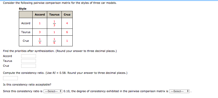 Solved Consider the following pairwise comparison matrix for | Chegg.com