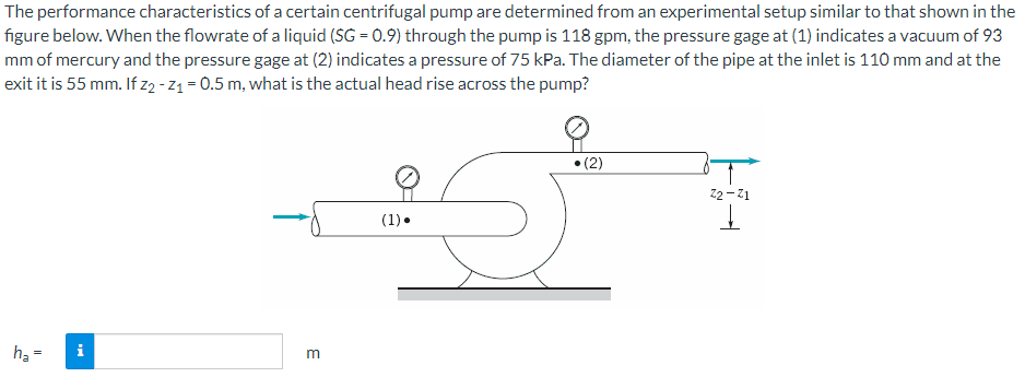 Solved The performance characteristics of a certain | Chegg.com