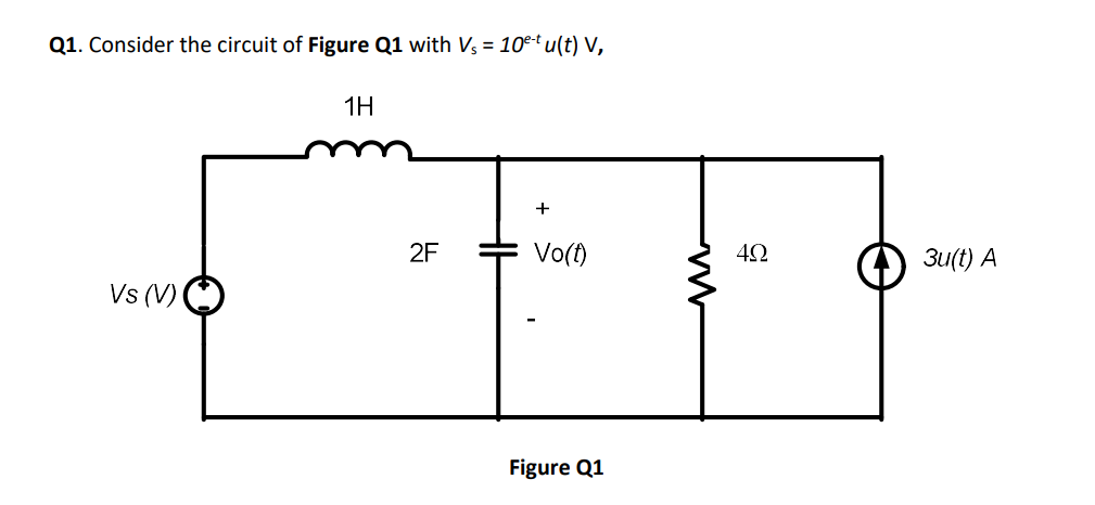 Q1. Consider the circuit of Figure Q1 with \( V_{s}=10^{e-t} u(t) \mathrm{V} \),
Figure Q1
