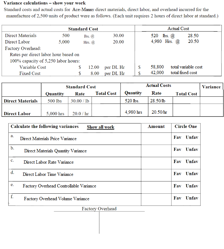 Solved Variance calculations show your work Standard costs