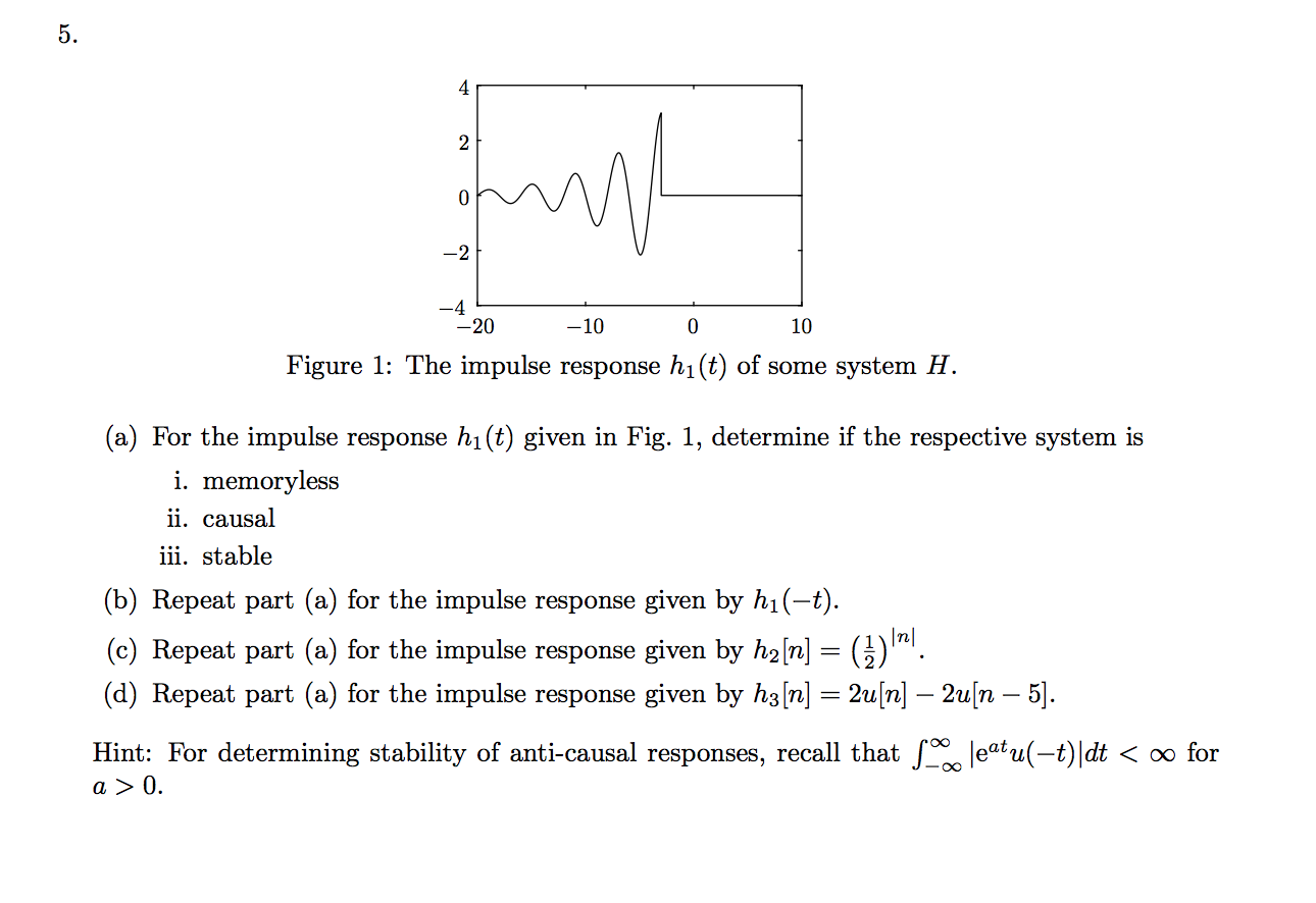 Solved 5. 4 2 wa 0 -2 -4 -20 - 10 0 10 Figure 1: The impulse | Chegg.com