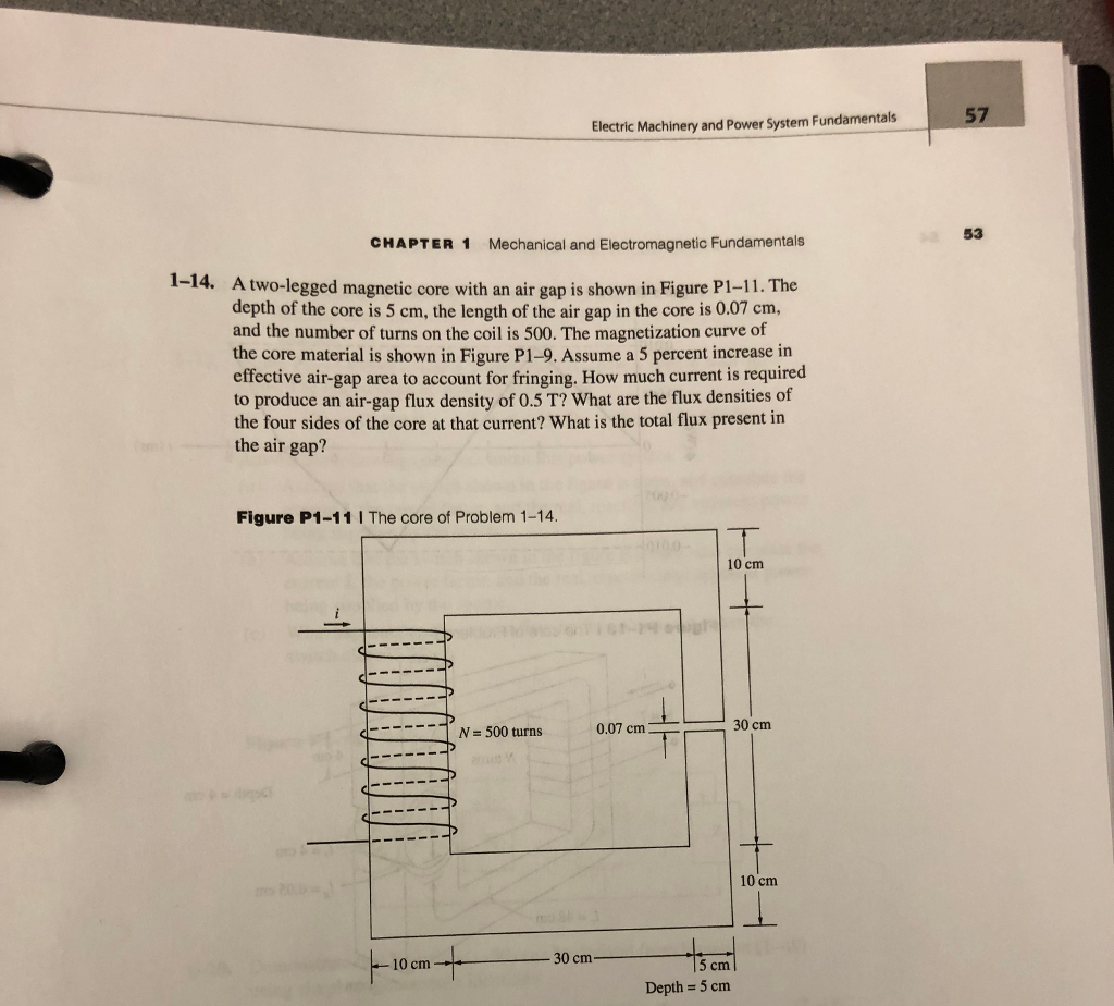 Solved 57 Electric Machinery and Power System Fundamentals