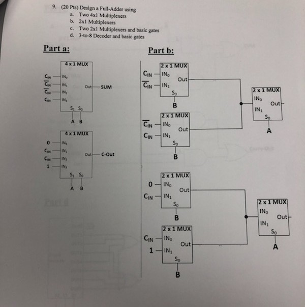 2x1 Mux Using Half Adder Step By Step Guide On How To Design And