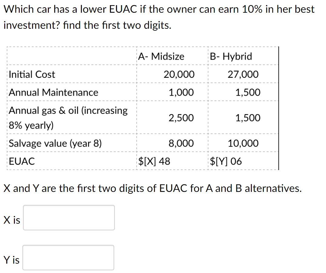 Solved Which car has a lower EUAC if the owner can earn 10% | Chegg.com
