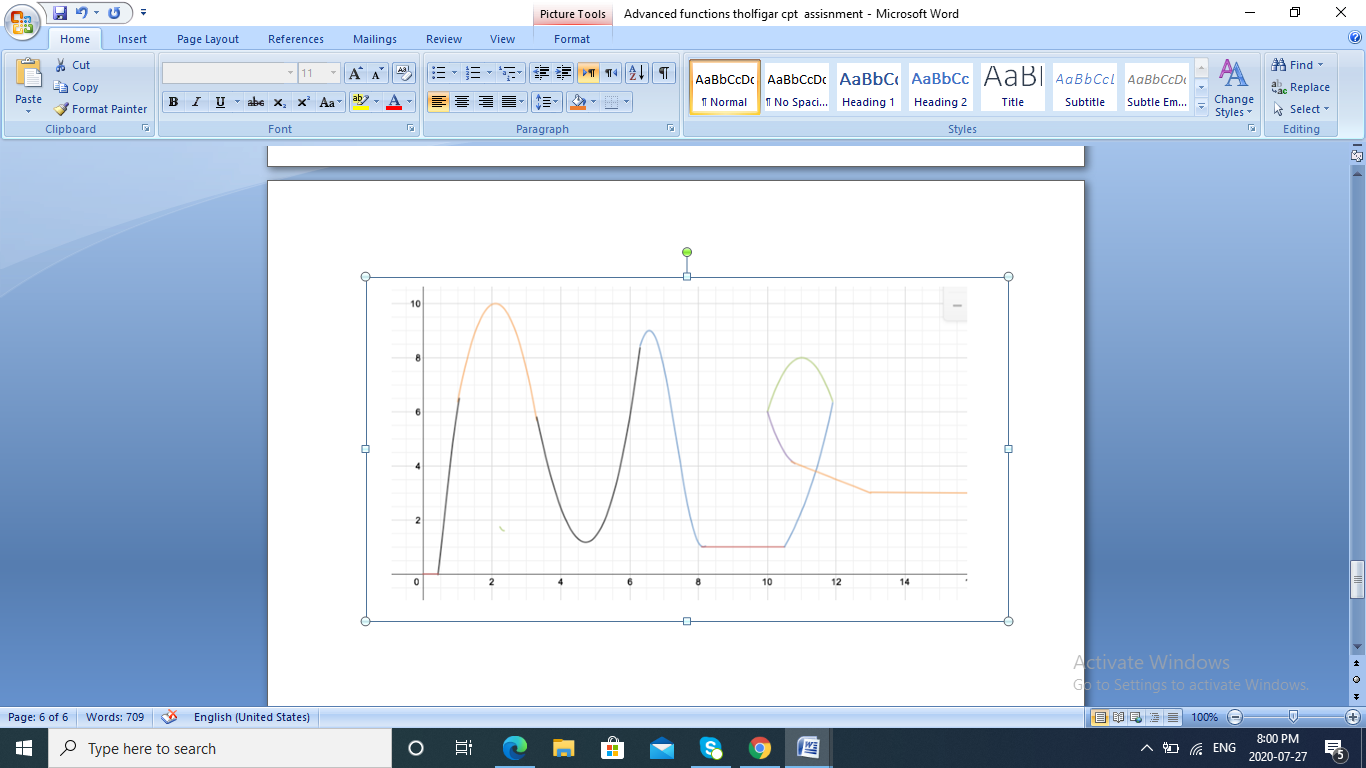 depend onthe graph answer the | Chegg.com