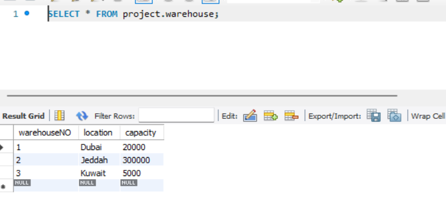 write correct code in MYSQL Queries of all the | Chegg.com