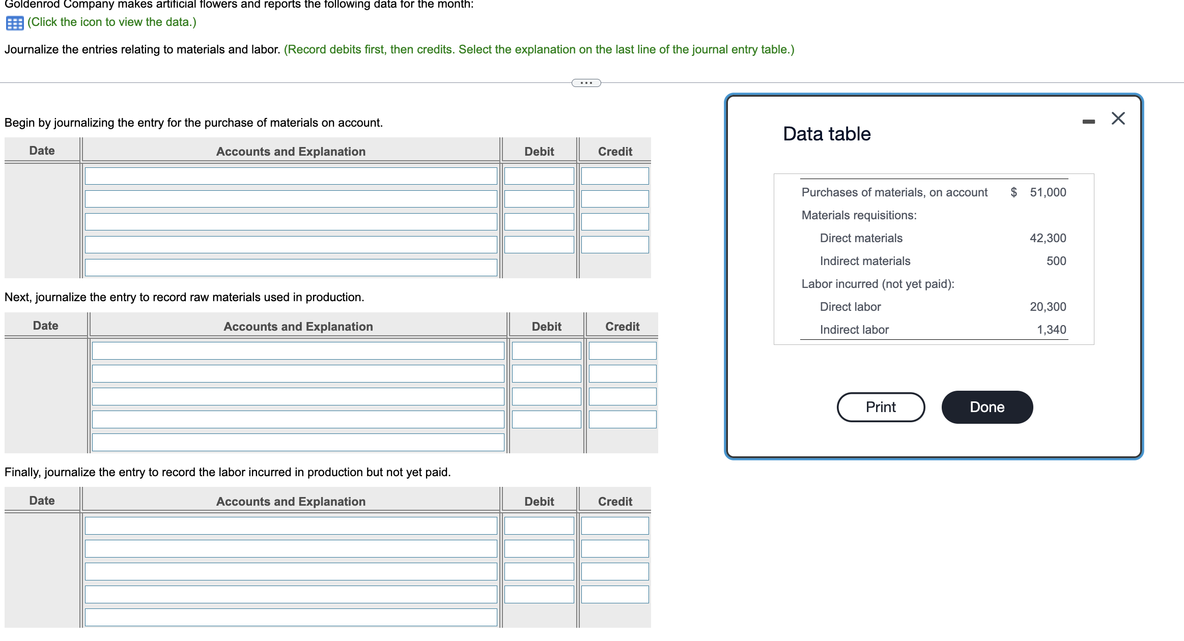 Solved Goldenrod Company makes artificial flowers and