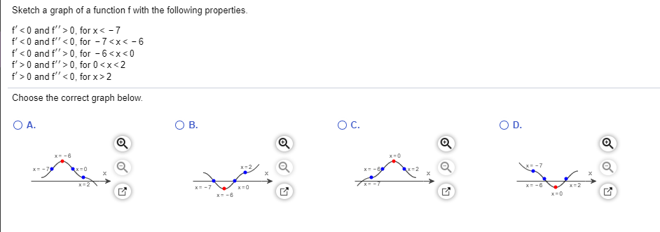 Solved Sketch a graph of a function f with the following | Chegg.com