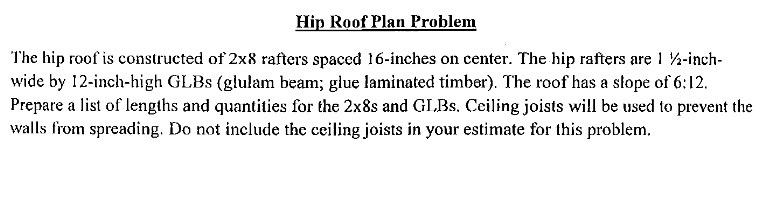 Solved Hip Roof Plan Problem The Hip Roof Is Constructed Of 1345