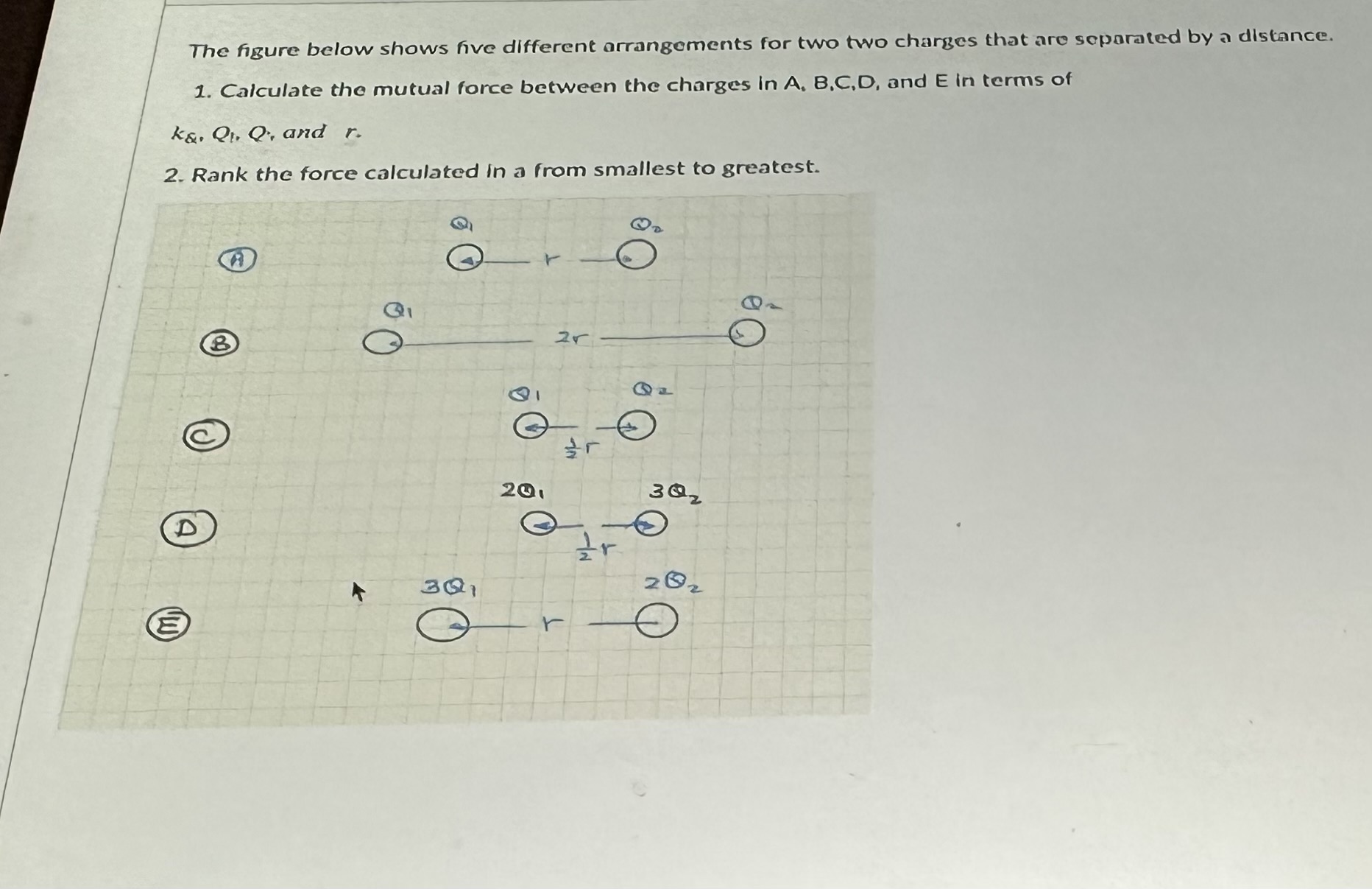 Solved The figure below shows five different arrangements | Chegg.com