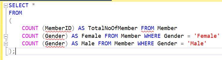Solved Please help to fix my SQL Statement to get the | Chegg.com