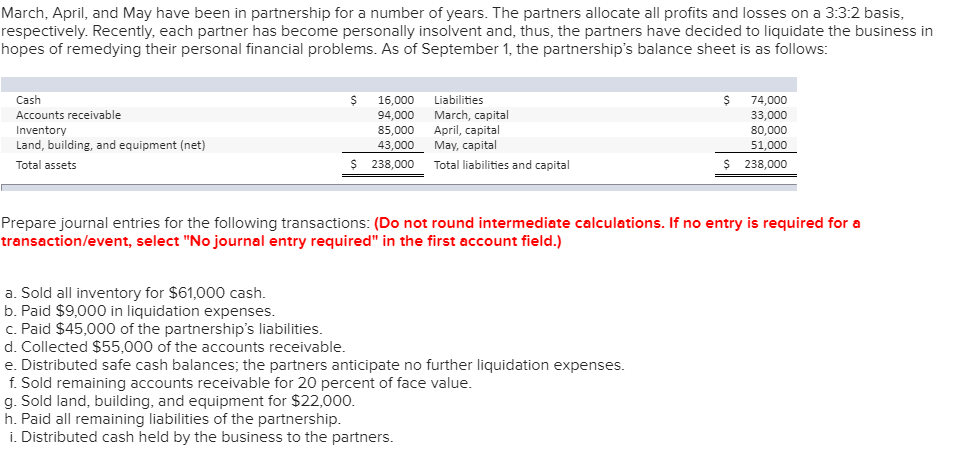 Solved March, April, and May have been in partnership for a | Chegg.com