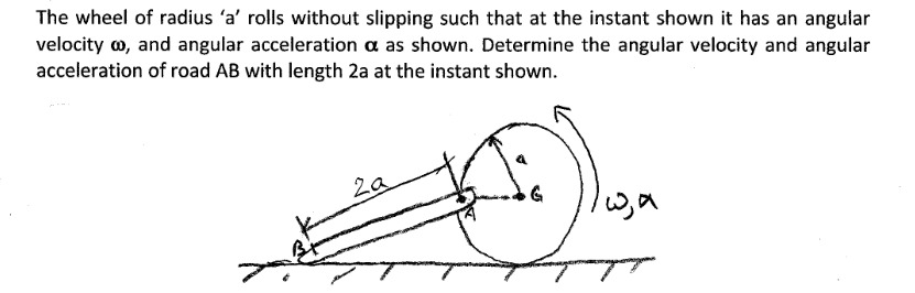 Solved The wheel of radius 'a' rolls without slipping such | Chegg.com