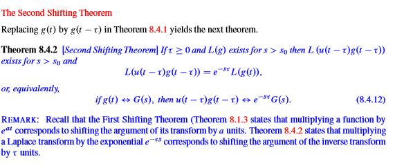 Solved The Second Shifting Theorem Replacing G By G 1 T Chegg Solved The Second Shifting Theorem Replacing G By G 1 T Chegg