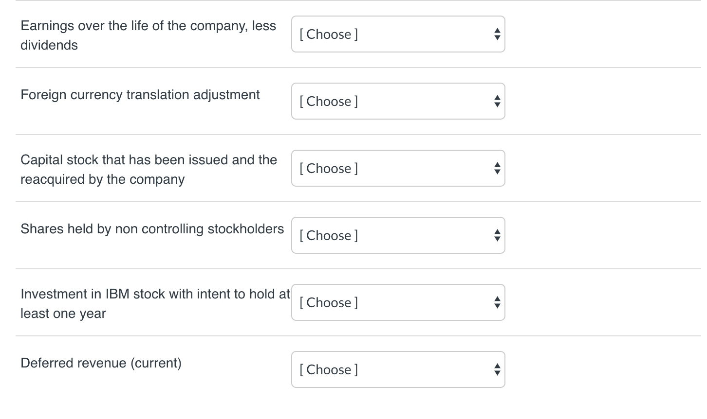 Solved Match each account or description with one of the 12 | Chegg.com