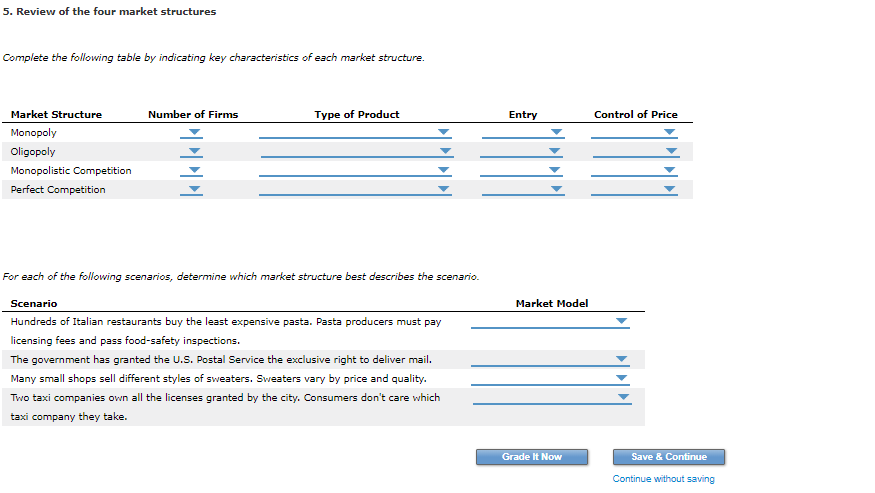 Solved 5. Review of the four market structures Complete the | Chegg.com