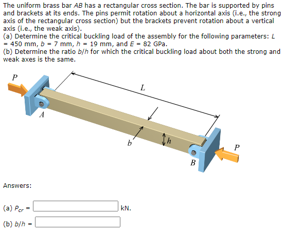 Solved The Uniform Brass Bar AB Has A Rectangular Cross | Chegg.com