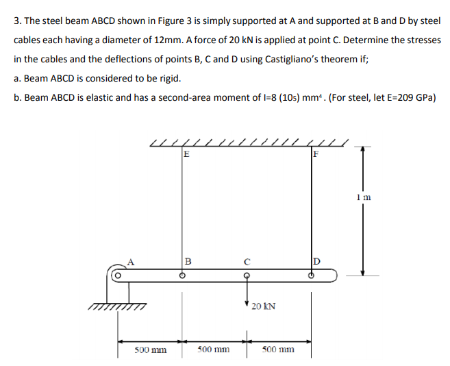 Solved 3 The Steel Beam Abcd Shown In Figure 3 Is Simply