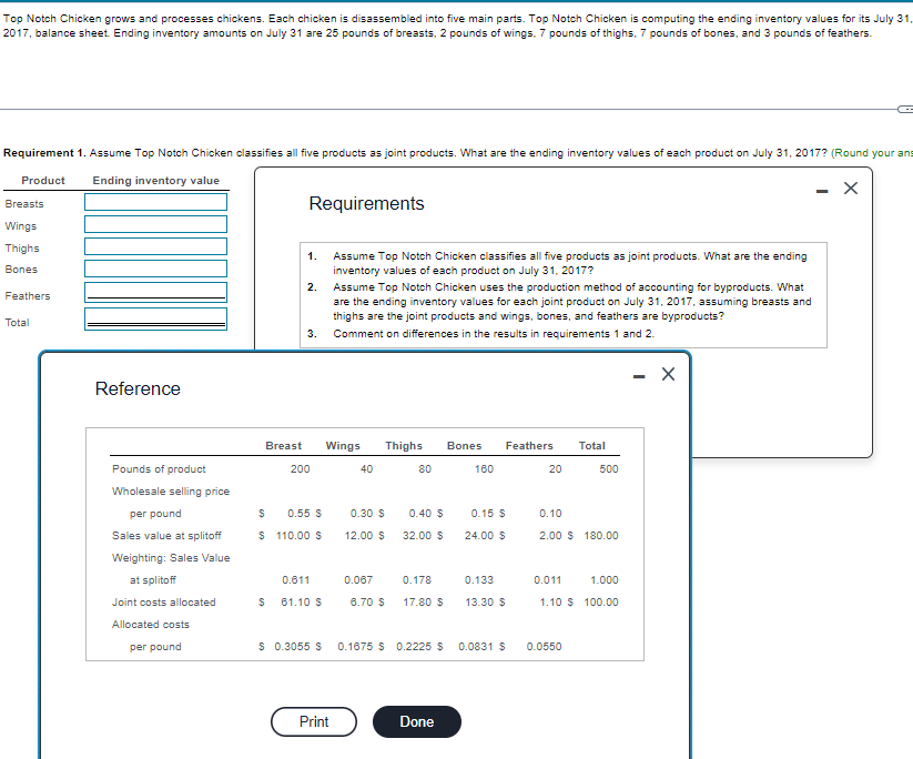Solved Top Notch Chicken grows and processes chickens. Each