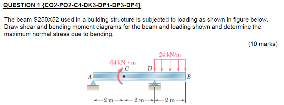 The beam S250X52 used in a building structure is subjected to loading as shown in figure below. Draw shear and bending moment