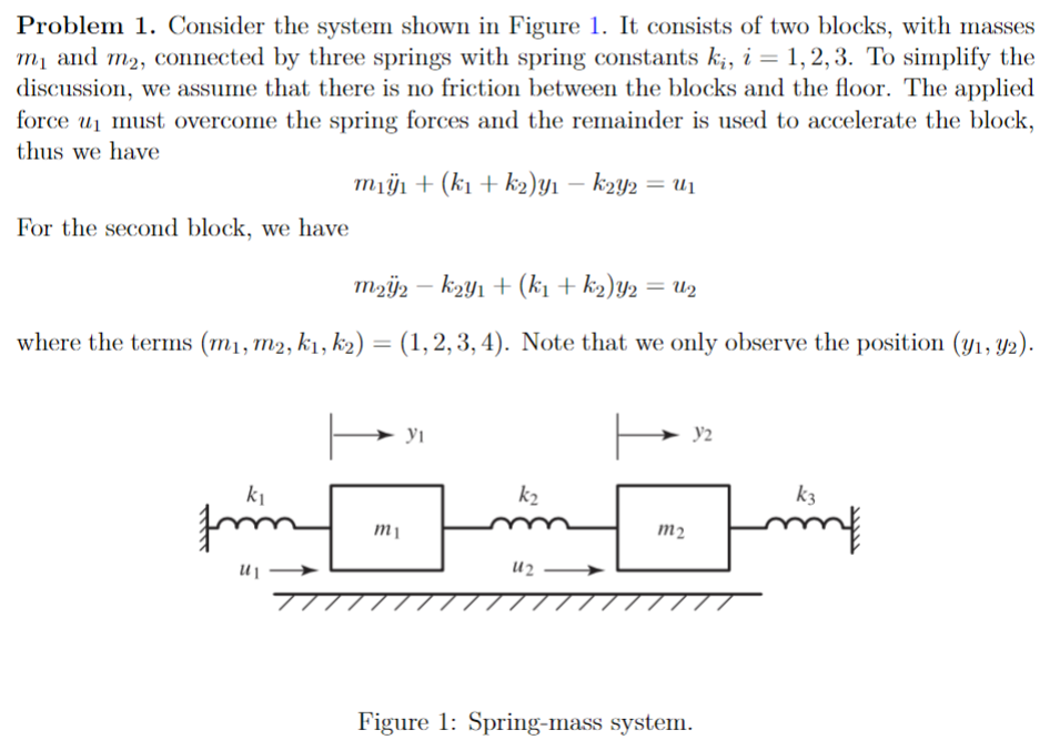 Solved Problem 1. Consider The System Shown In Figure 1. It | Chegg.com