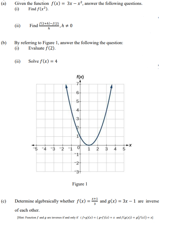 Solved (a) Given the function f(x)=3x−x2, answer the | Chegg.com