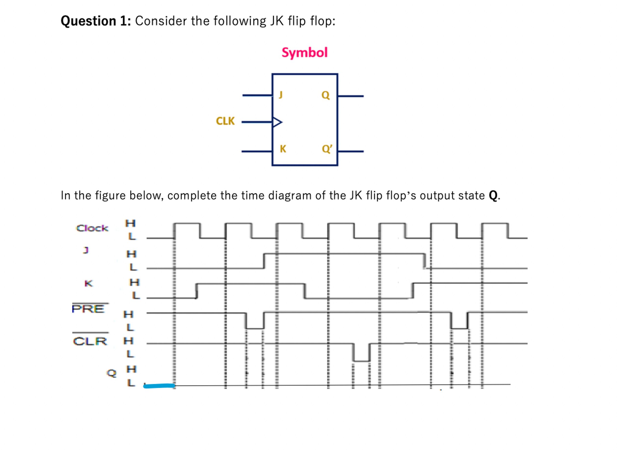 Solved Question 1: Consider the following JK flip flop:In | Chegg.com