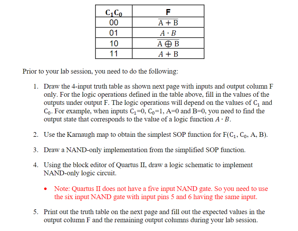 Solved 1. Draw the 4-input truth table as shown next page | Chegg.com
