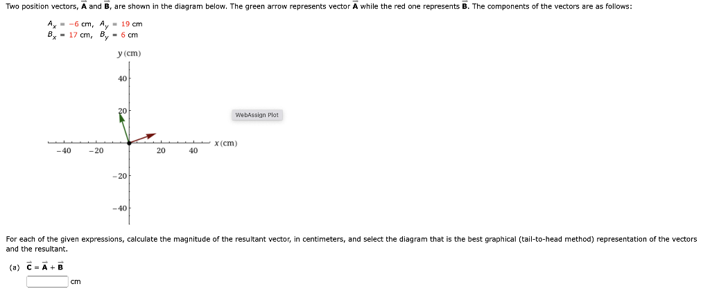 Solved Ax=−6 Cm,Ay=19 CmBx=17 Cm,By=6 Cm For Each Of The | Chegg.com