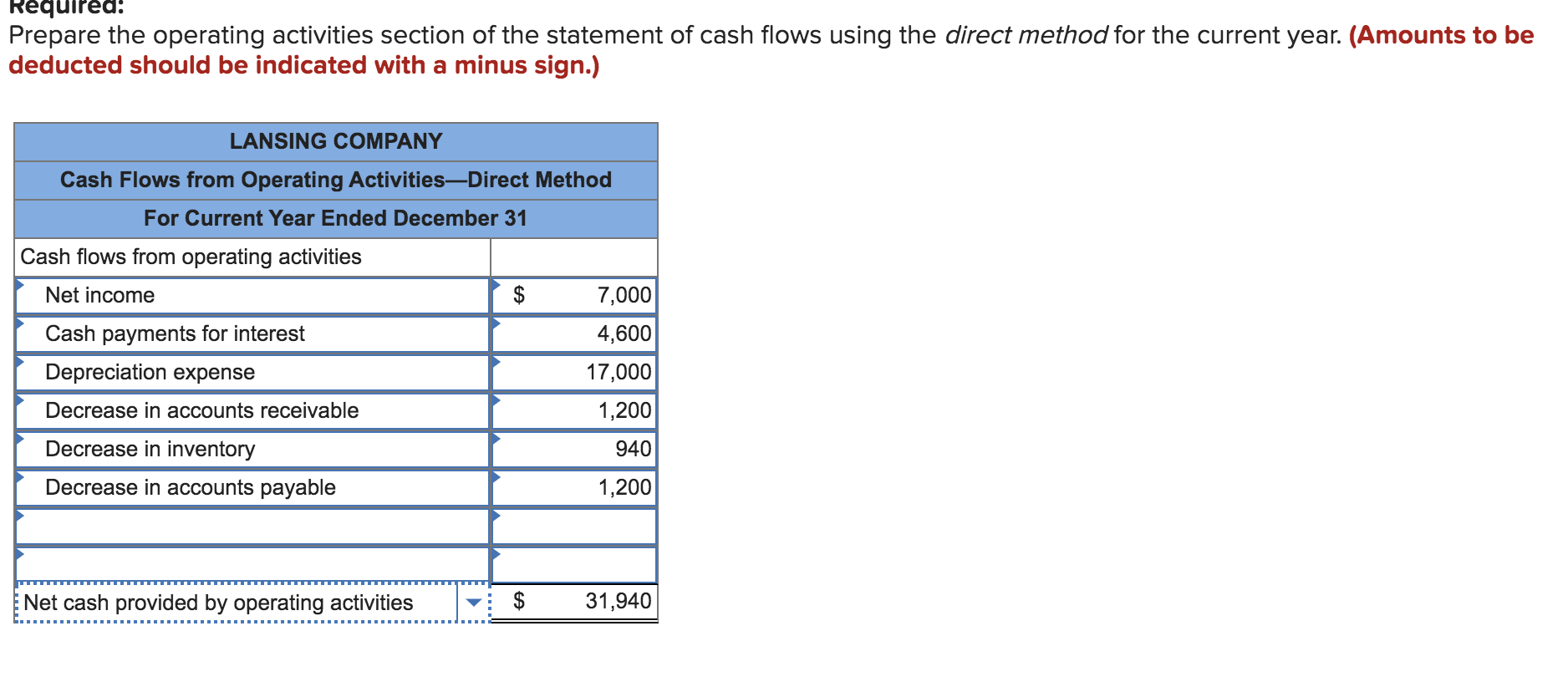 solved-lansing-company-s-current-year-income-statement-and-chegg