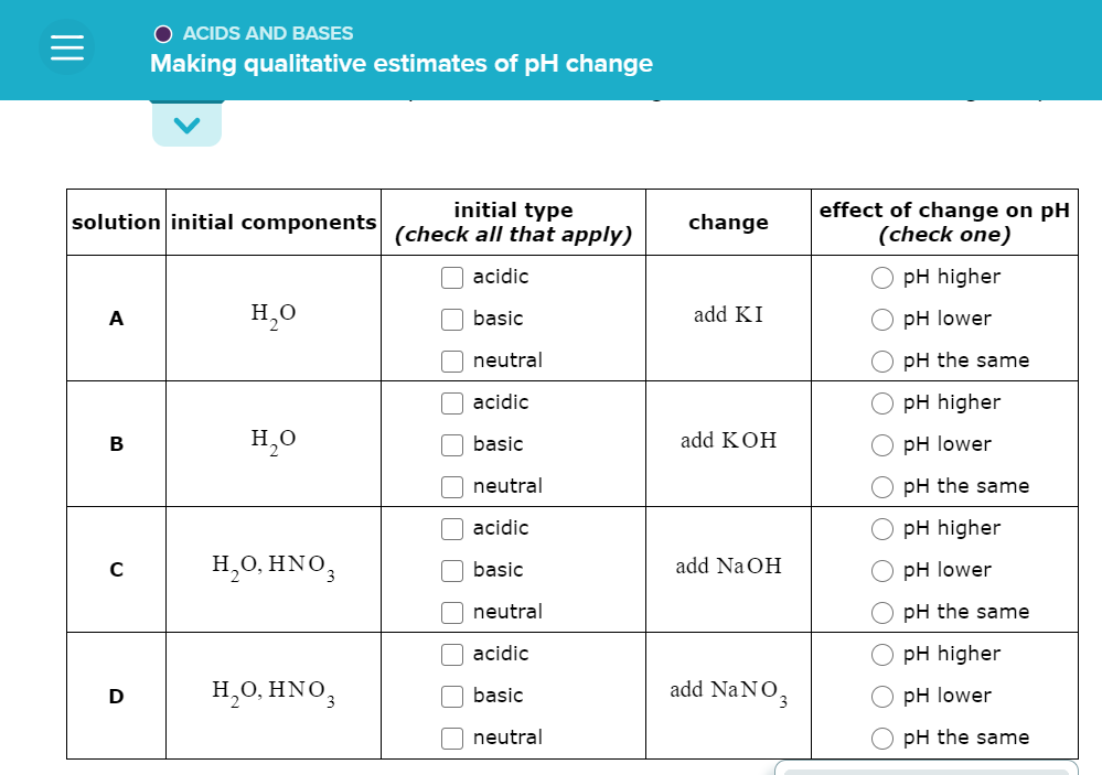 Solved Each row of the table below describes an aqueous Chegg