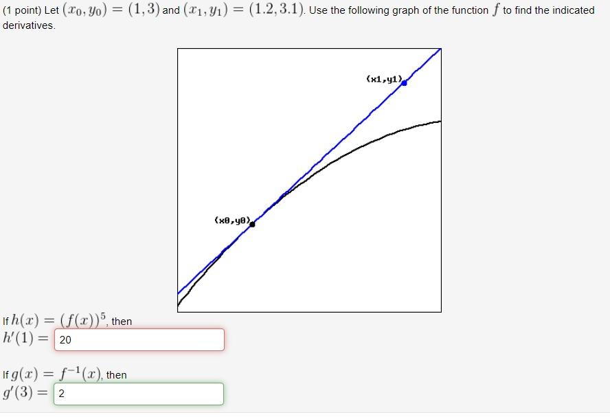 Solved (1 Point) Let (x0,y0)=(1,3) And (x1,y1)=(1.2,3.1). | Chegg.com