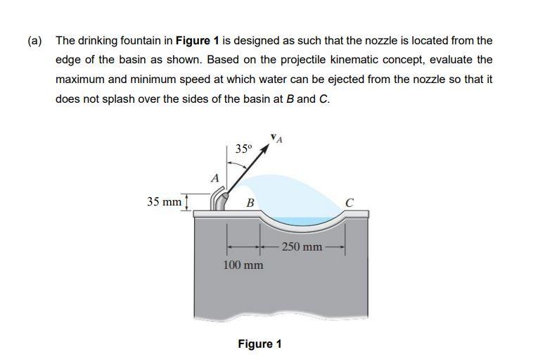 Solved (a) The drinking fountain in Figure 1 is designed as | Chegg.com