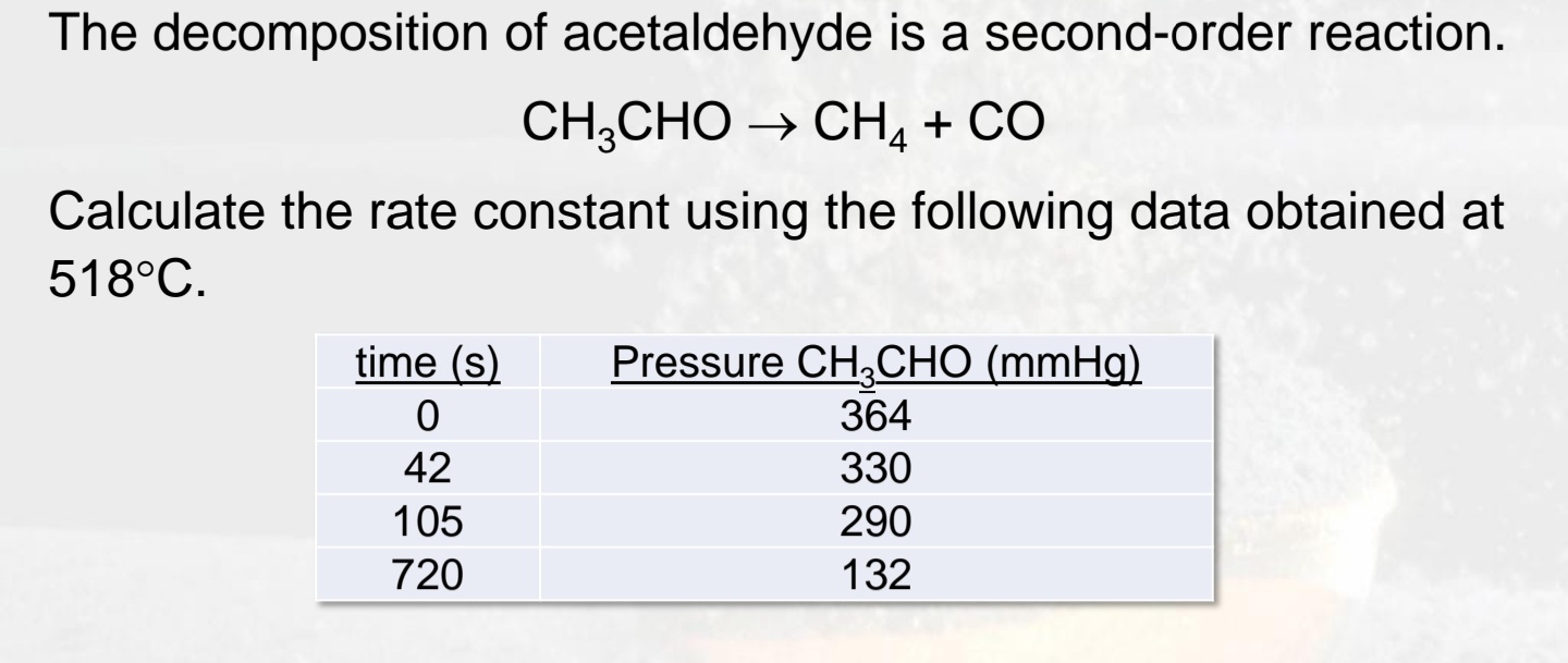 Solved The decomposition of acetaldehyde is a second-order | Chegg.com