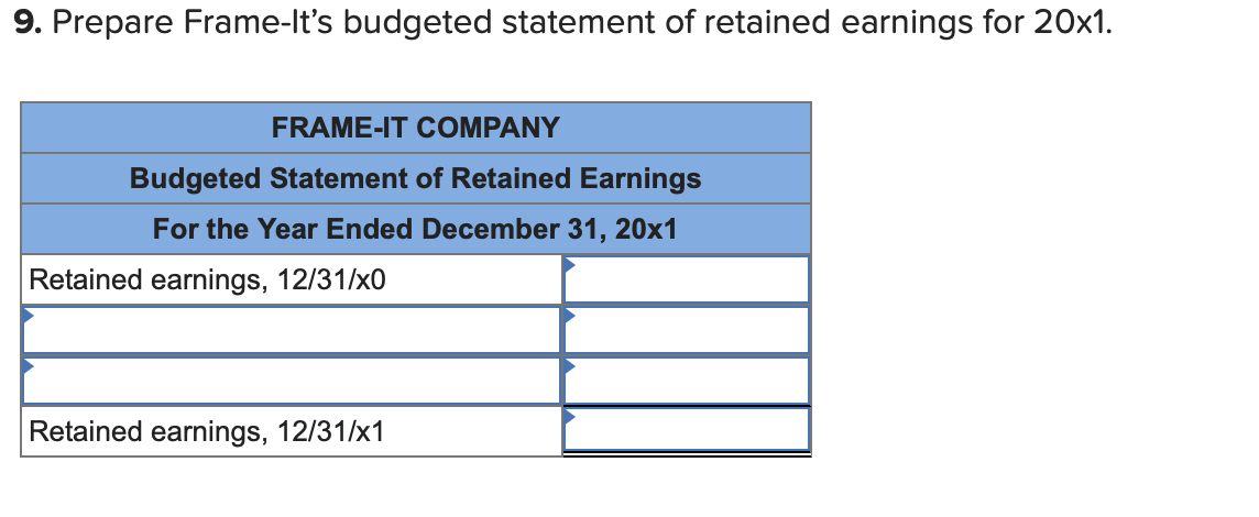 Solved Prepare The Budgeted Income Statement And Prepare The | Chegg.com