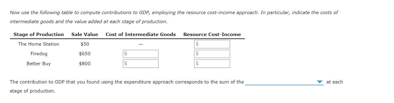 Solved The expenditure and resource cost-income approaches | Chegg.com