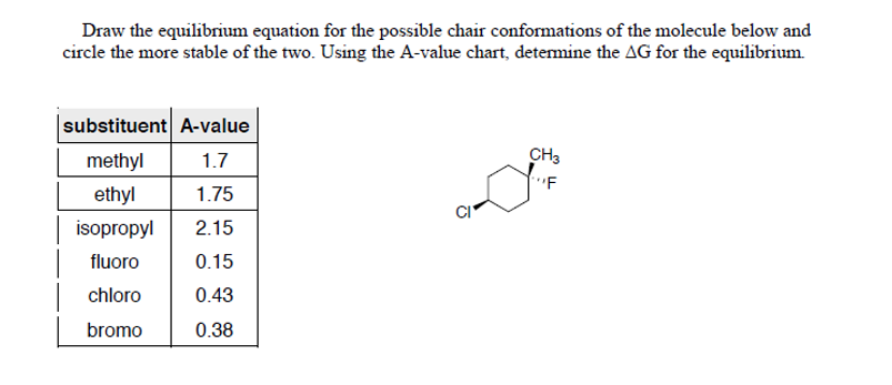 Solved Draw the equilibrium equation for the possible chair | Chegg.com