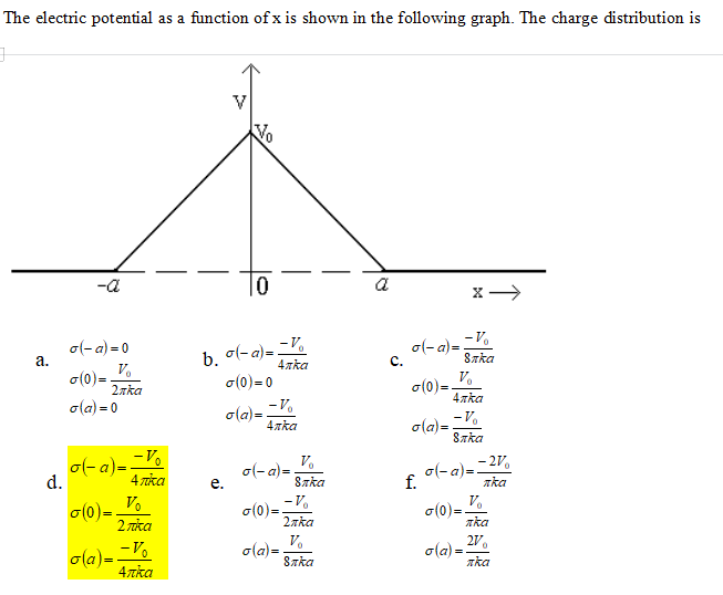 Solved The electric potential as a function of x is shown in | Chegg.com