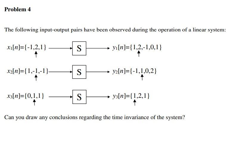 Problem 4 The following input-output pairs have been | Chegg.com