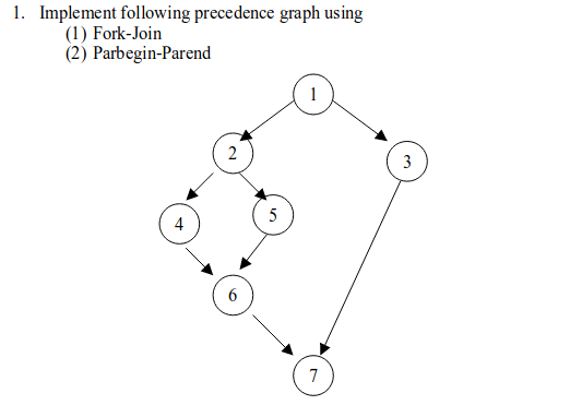 Could someone please help me with this problem? I | Chegg.com
