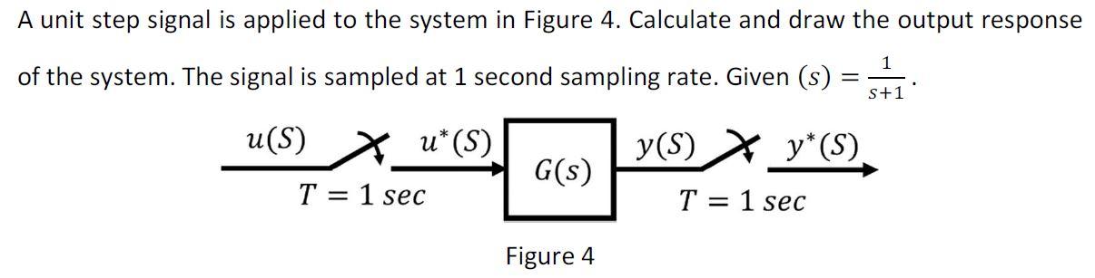 Solved A unit step signal is applied to the system in Figure | Chegg.com