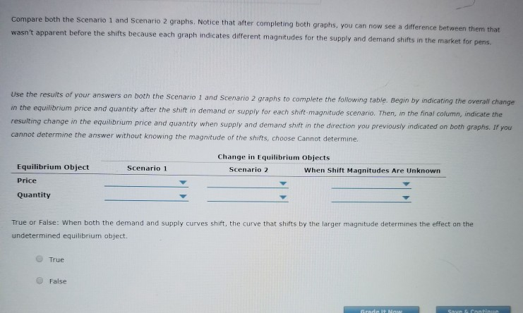 Solved 7. How shifts in demand and supply affect equilibrium | Chegg.com