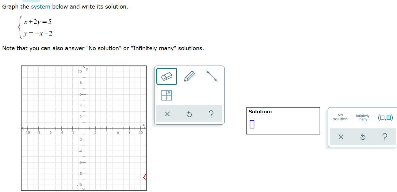 Solved Graph The System Below And Write Its Solution X 2y 5 Chegg Com