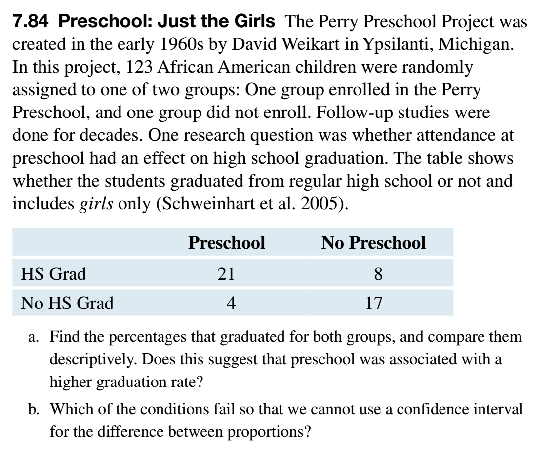 solved-7-84-preschool-just-the-girls-the-perry-preschool-chegg