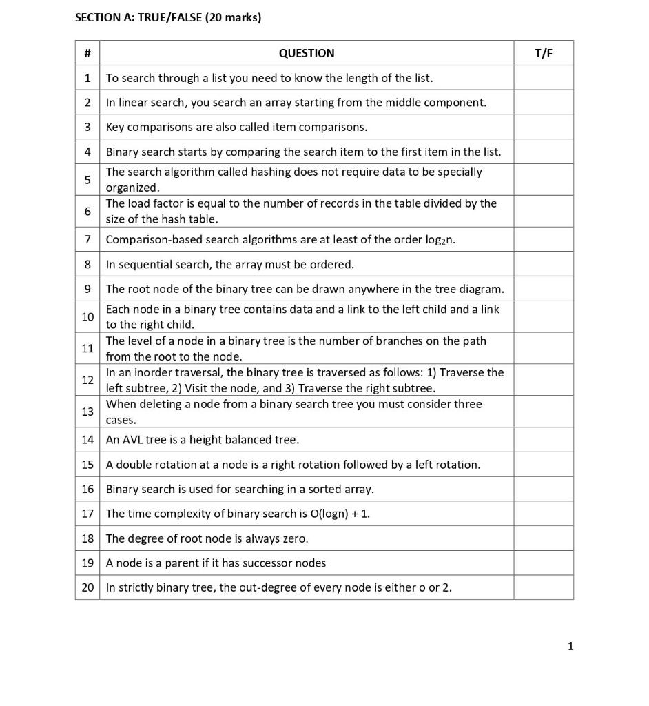 Solved SECTION A: TRUE/FALSE (20 marks) # QUESTION T/F 1 To | Chegg.com