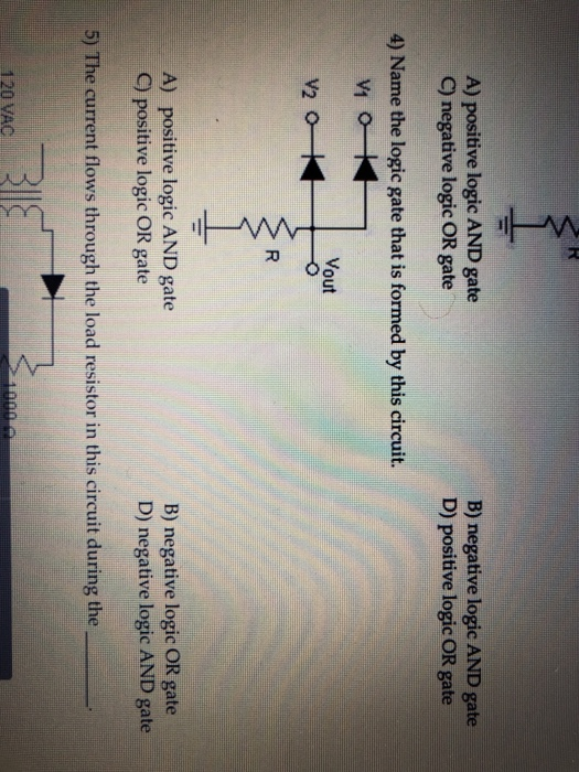 Solved A) positive logic AND gate C) negative logic OR gate | Chegg.com
