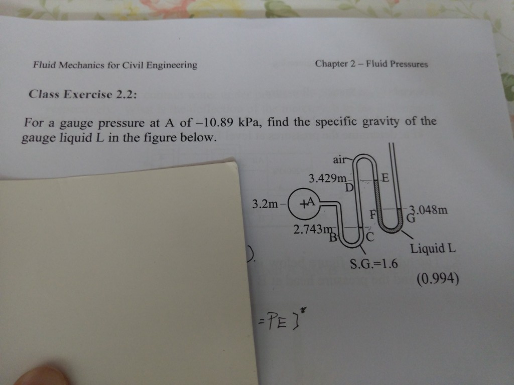 Solved Chapter 2Fluid Pressures Fluid Mechanics for Civil