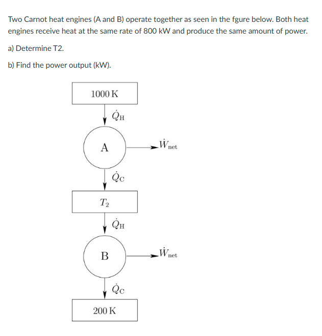 Solved Two Carnot Heat Engines ( A And B ) Operate Together | Chegg.com